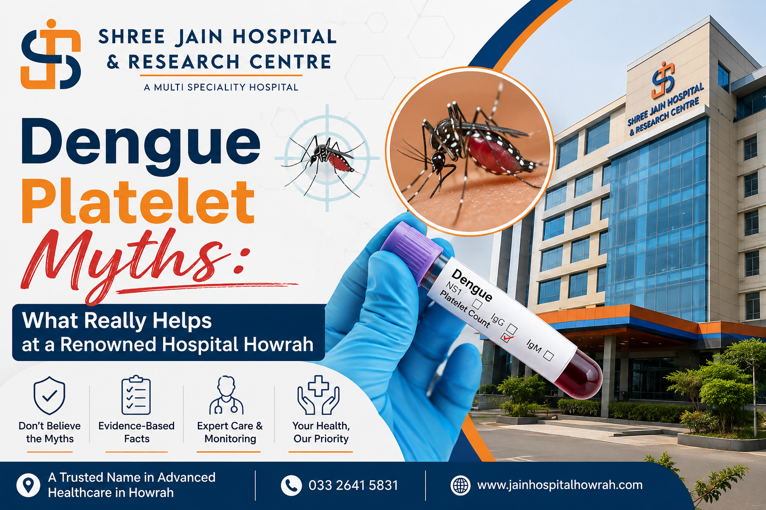 Renowned Hospital Howrah