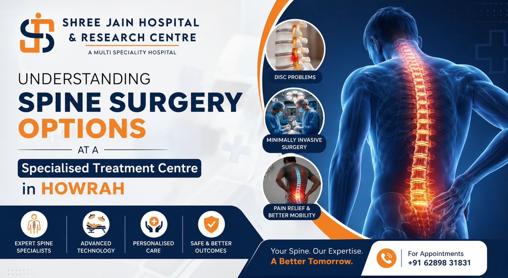 Specialized Treatments in Howrah