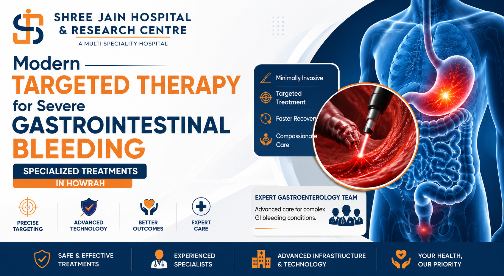 Specialized Treatments in Howrah